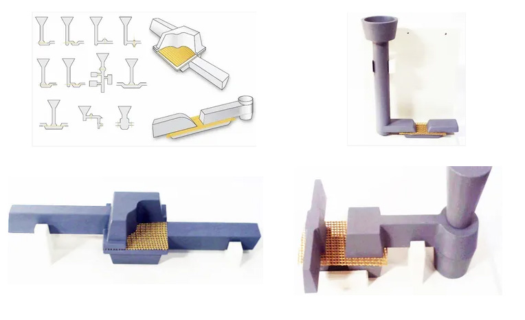 Location of Fiberglass Filtration Mesh