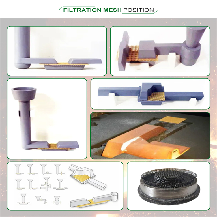 The Using principle of casting filter net