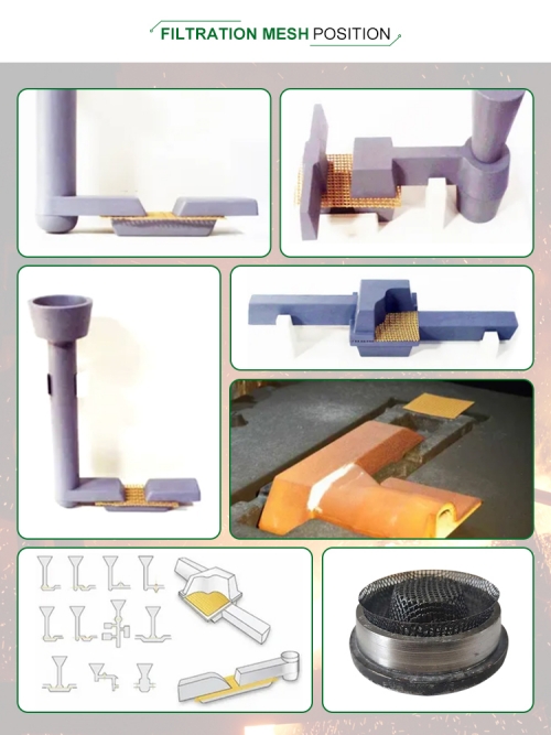 Silica Fiberglass Filtration Filter for Steel(Thick Type)