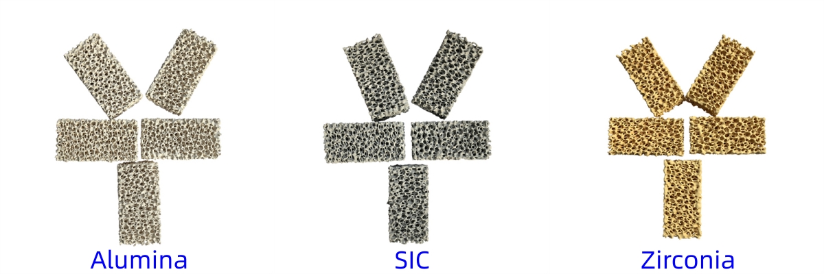 Why do more and more abroad clients choose our ceramic foam filters