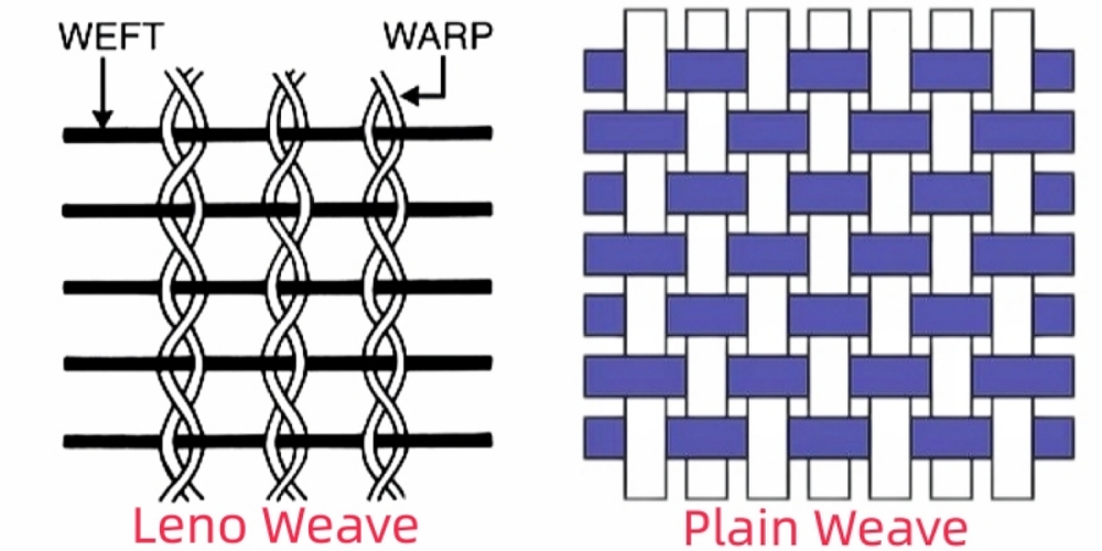 Leno Weave VS Plain Weave fiberglass filter mesh for casting filtration Leno Weave VS Plain Weave fiberglass filter mesh for casting filtration
