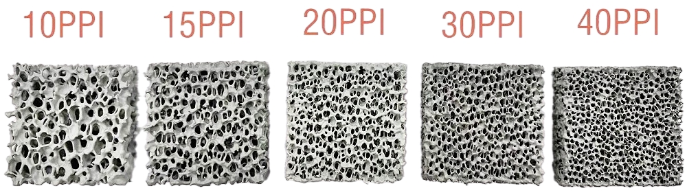 What filters can be used for iron and copper filtration?cid=3