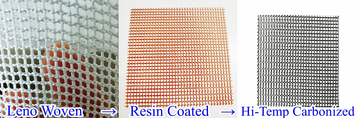 Alkali Free Fiberglass Filter Mesh for Molten Aluminum Alkali Free Fiberglass Filter Mesh for Molten Aluminum
