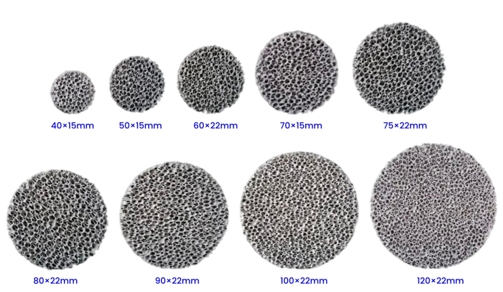 Silicon Carbide (SiC) Ceramic Foam Filters Solutions for Iron and Copper Casting Silicon Carbide (SiC) Ceramic Foam Filters Solutions for Iron and Copper Casting