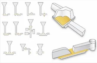 Introduction of China Hebei CangChen Company