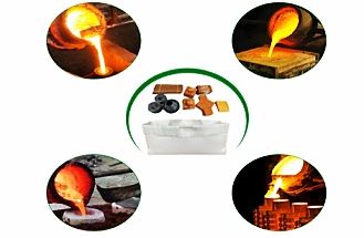 Application types of fiberglass filter mesh in aluminum casting filtration