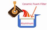 Ceramic Foam Filter Plates For Aluminum Casting Filtration